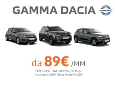 Gamma Dacia