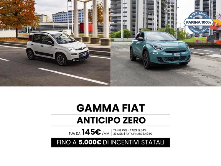 Gamma Fiat