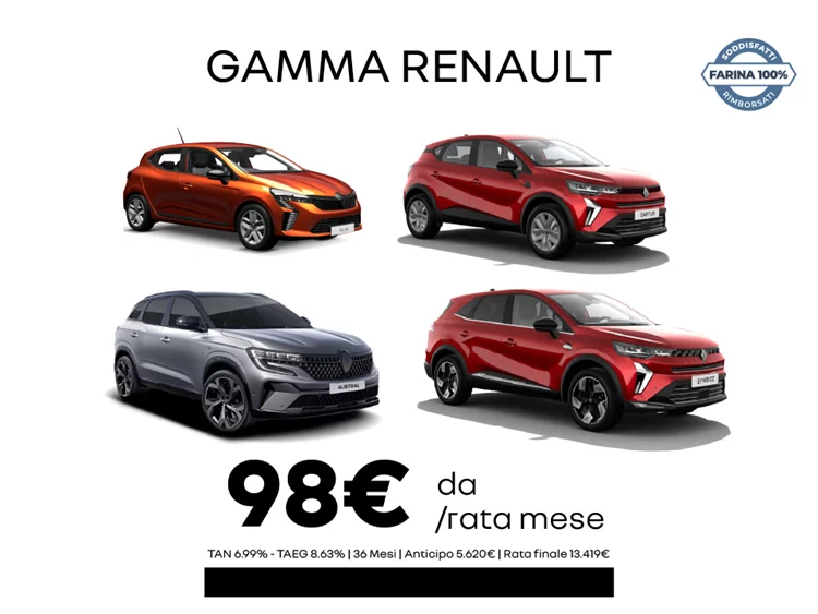 Gamma Renault