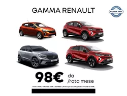 Gamma Renault